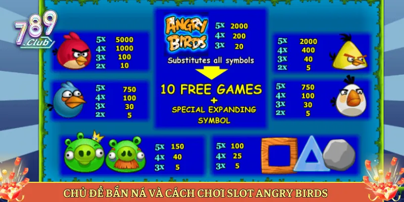 Chủ Đề Bắn Ná Và Cách Chơi Slot Angry Birds